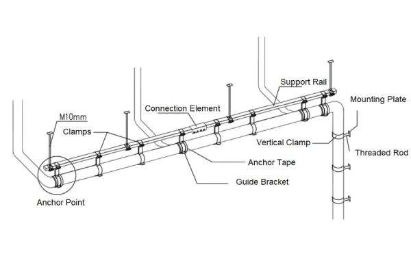 prducts-diagram